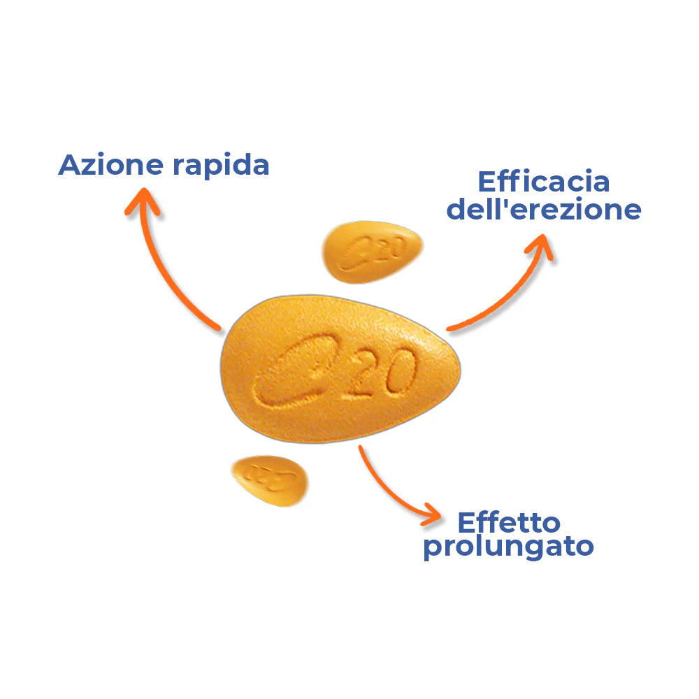 Cialis (2+1) + eBook I OFFERTA LIMITATA